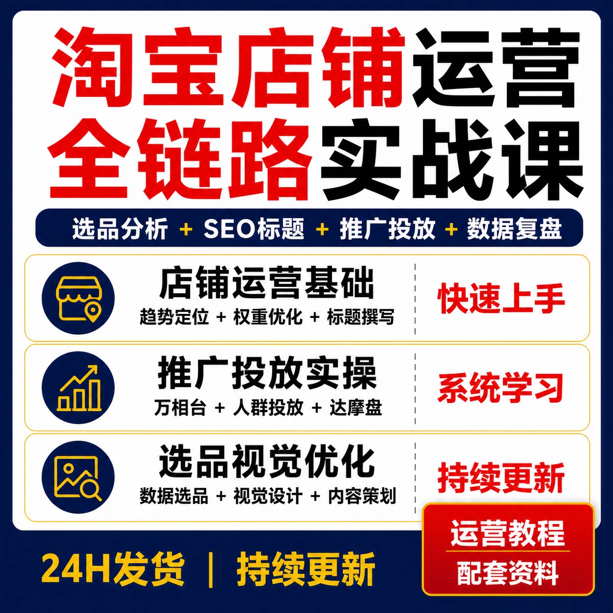 淘宝运营实战选品SEO标题万相台人群投放达摩盘数据分析视觉设计