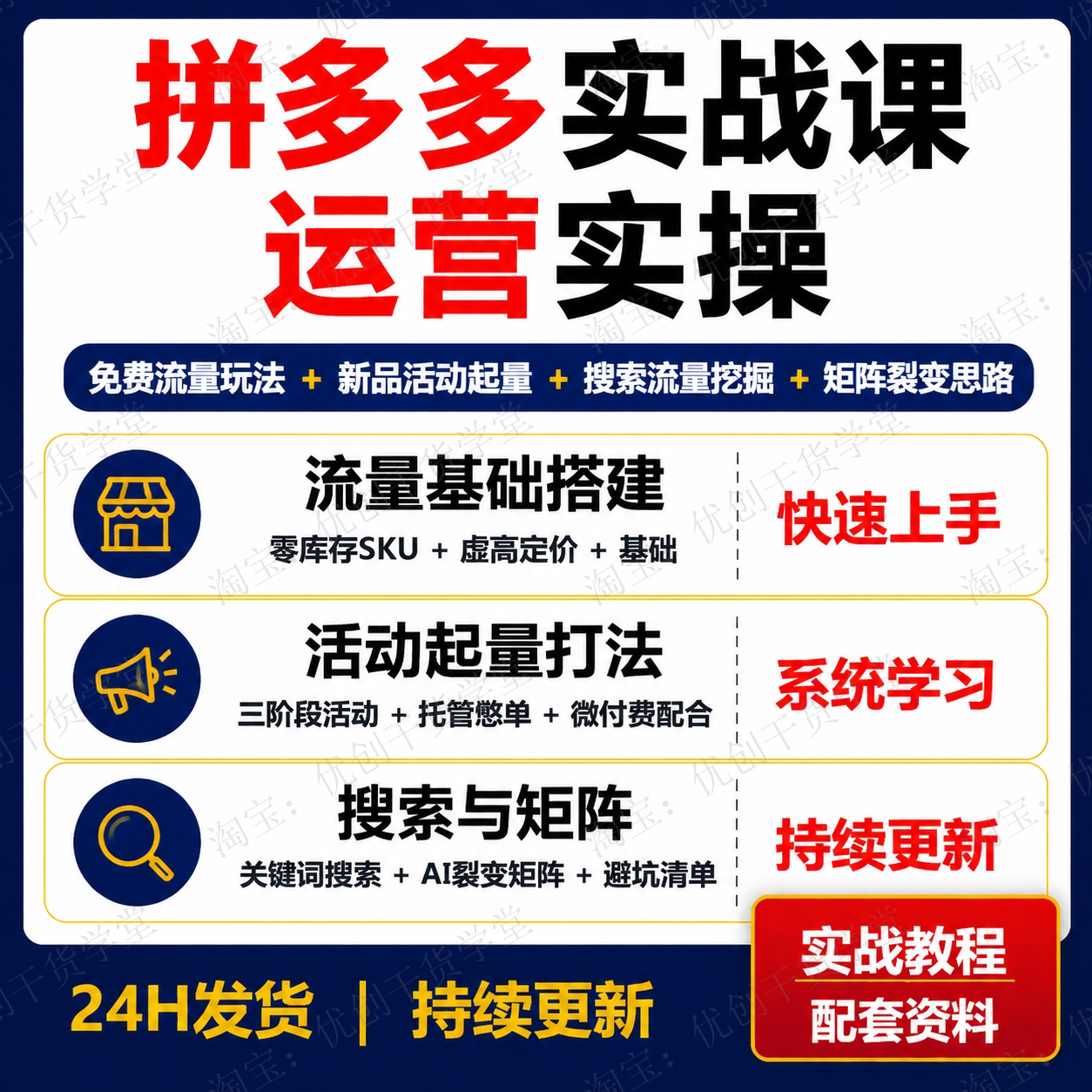 拼多多免费流量玩法电商运营课程新店冷启动新品起量实操学习资料