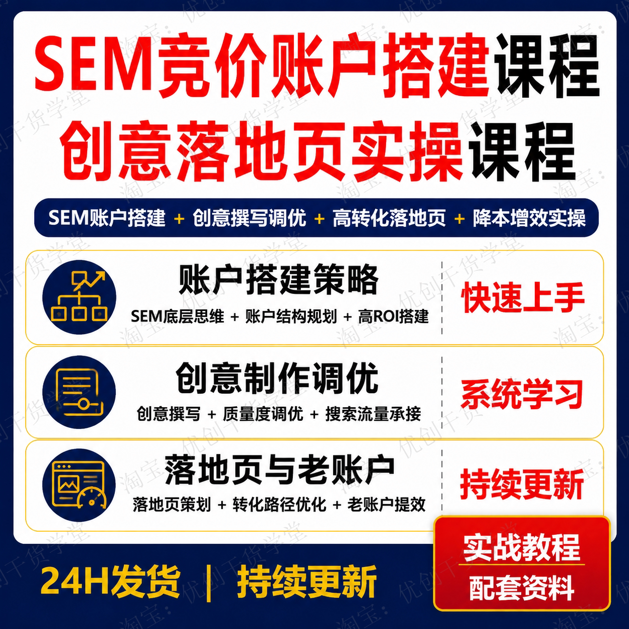 SEM竞价账户搭建视频课程创意撰写落地页策划降本增效学习资料