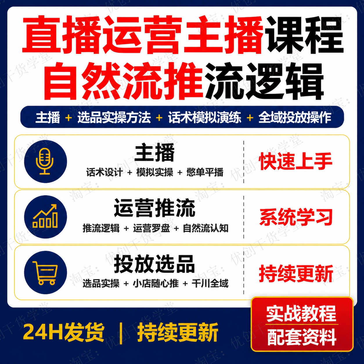 直播运营主播话术自然流推流逻辑选品投放实操课程学习资料