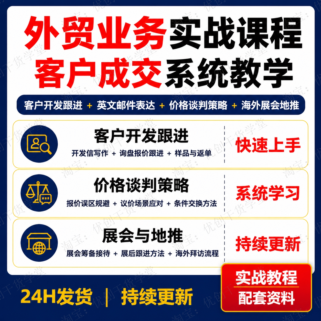 外贸业务实战课程客户开发跟进英文邮件价格谈判大客户成交教学