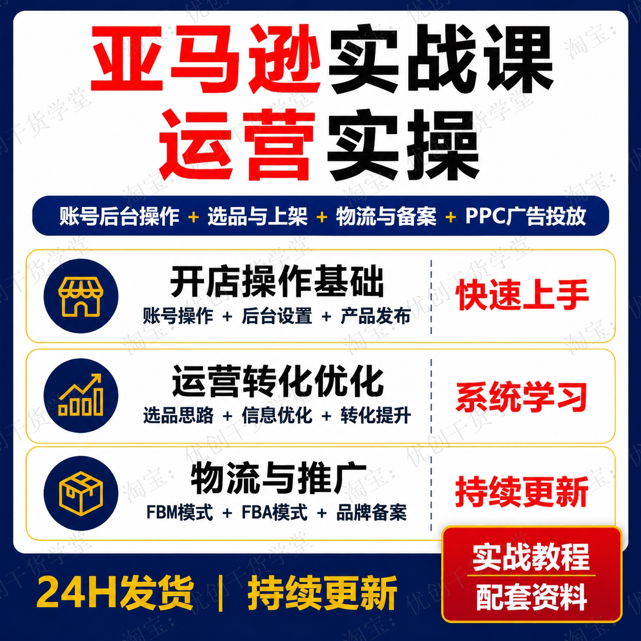 亚马逊跨境运营推广视频课程选品上架物流广告投放实操学习资料