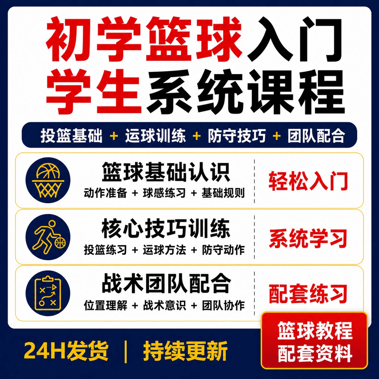 初学篮球学生入门课投篮运球防守技巧战术意识团队配合训练教程