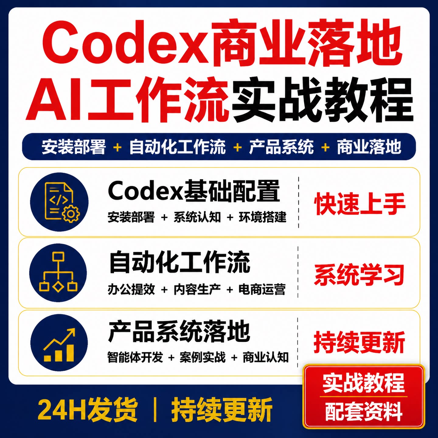 Codex商业落地实战课 AI自动化工作流产品系统教程资料