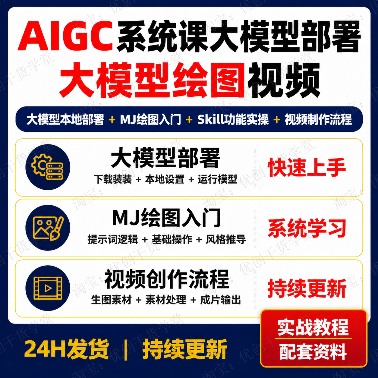 AIGC系统课大模型部署MJ绘图视频创作教程教学合集零基础入门