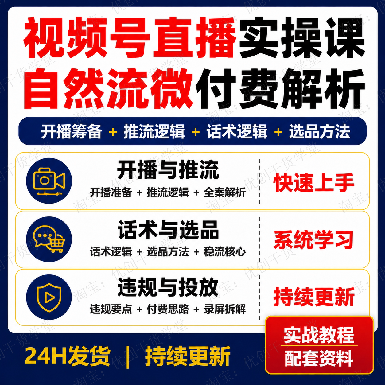 视频号自然流微付费直播实操课程话术选品与违规规则学习资料