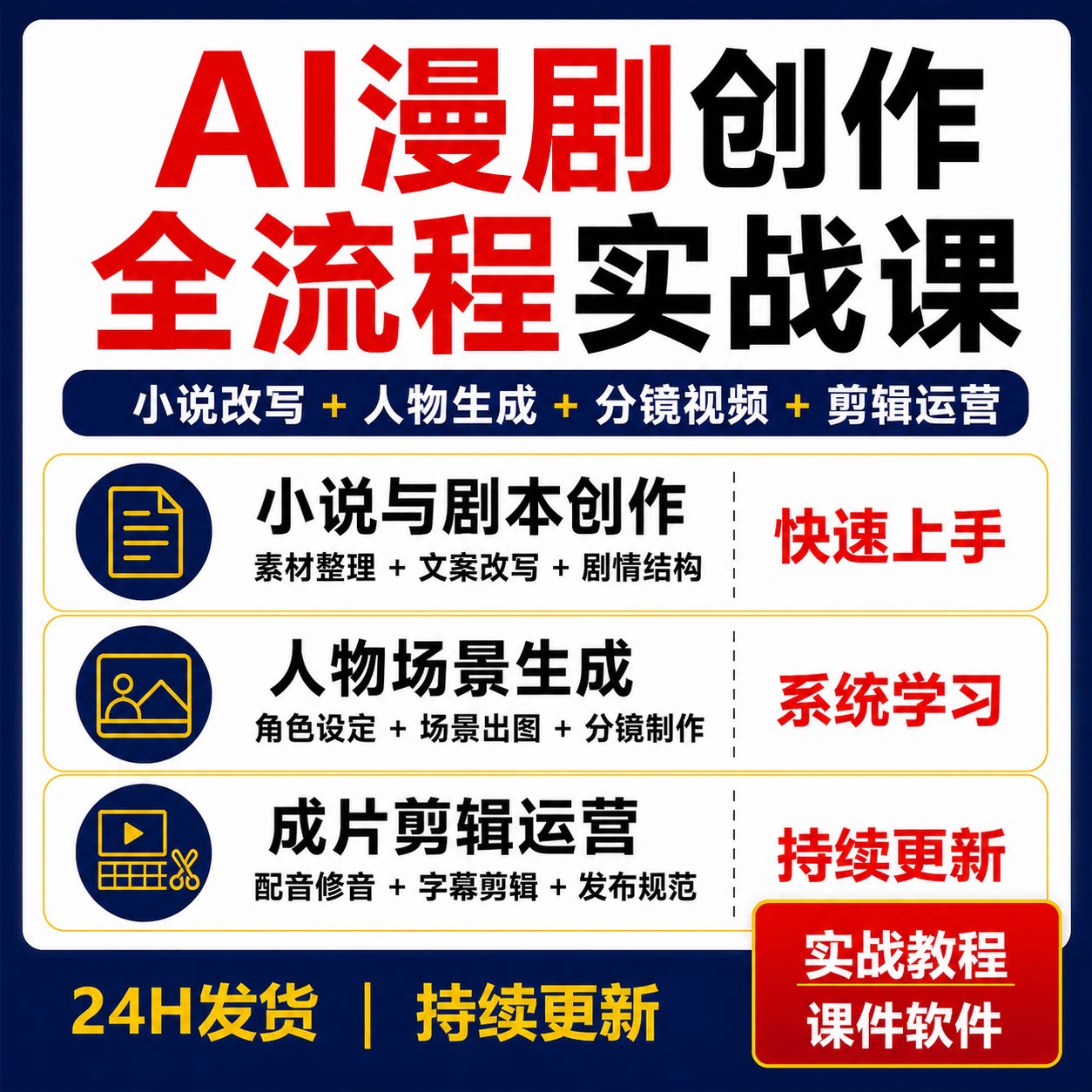 AI漫剧全流程实战课小说改写人物场景生成分镜视频配音剪辑运营