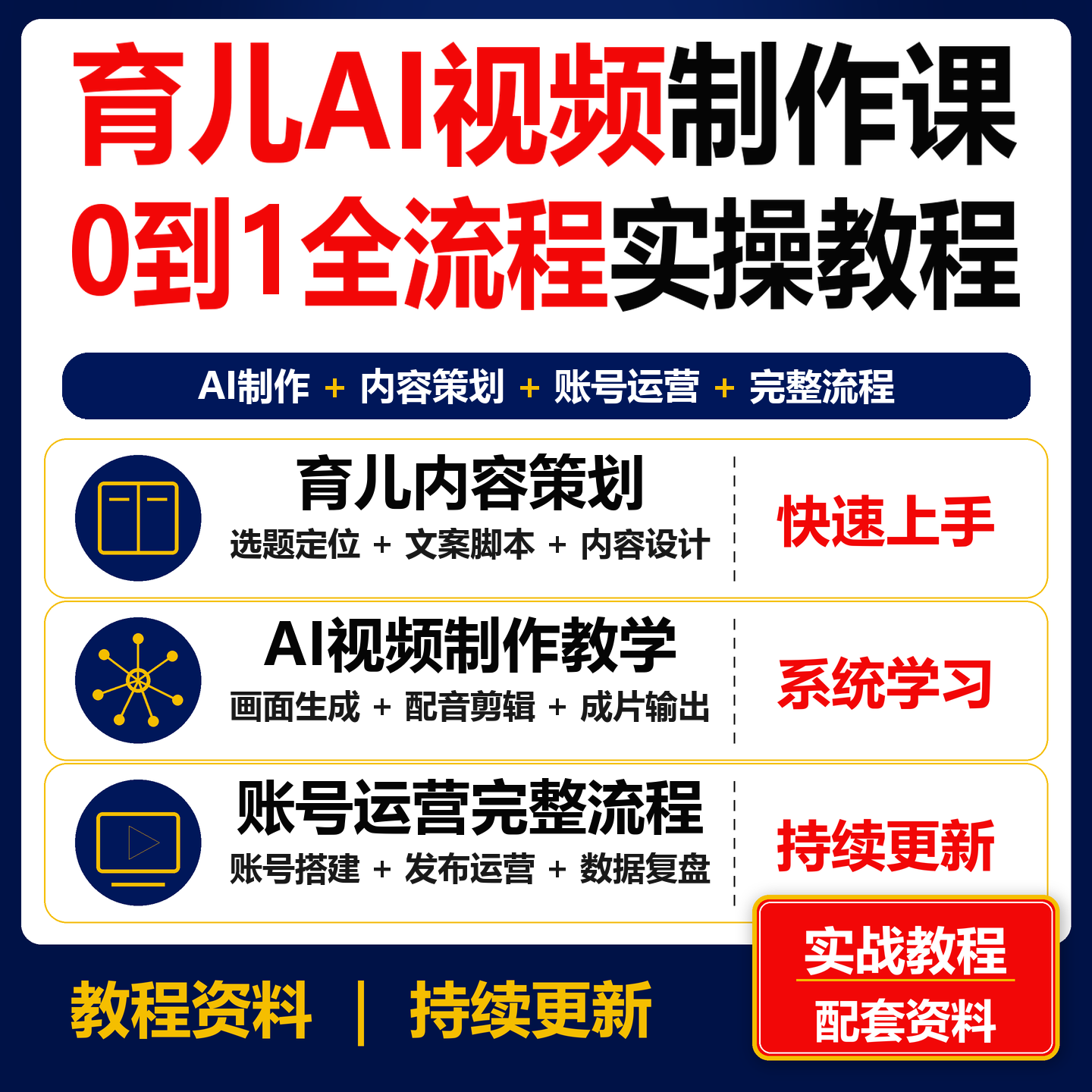 育儿AI视频制作0到1实操教程 短视频内容账号运营课程资料