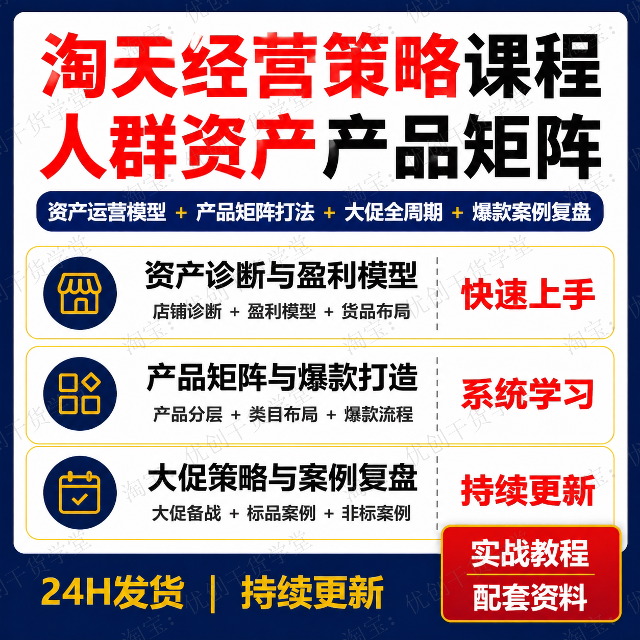 淘天经营策略课程人群资产布局产品矩阵实战打法学习资料