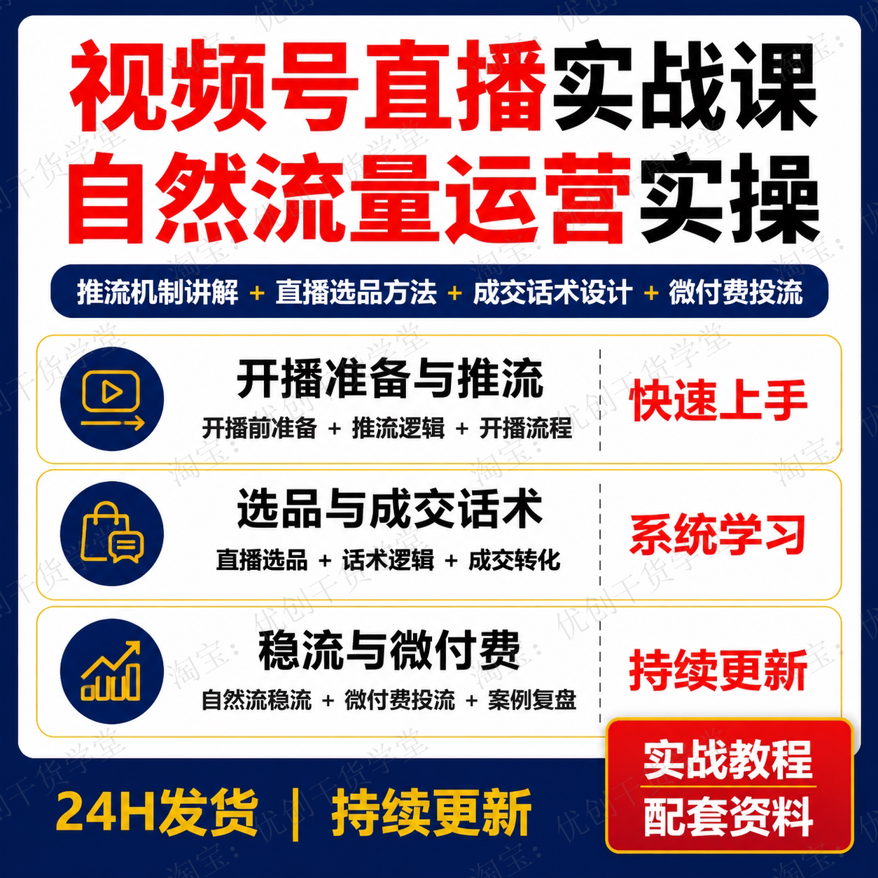 视频号直播自然流量运营实战课程微付费投流选品话术学习资料