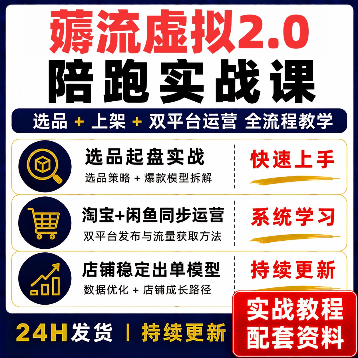 2026陪跑实战课双平台运营选品起盘全流程教学快速上手
