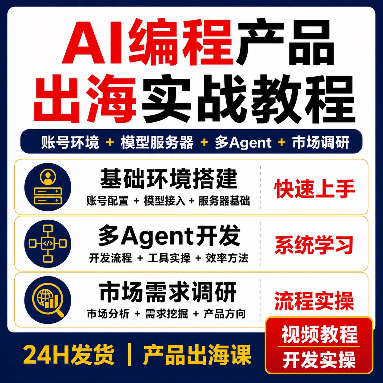 AI编程产品出海实战账号环境模型服务器多Agent开发市场调研教程