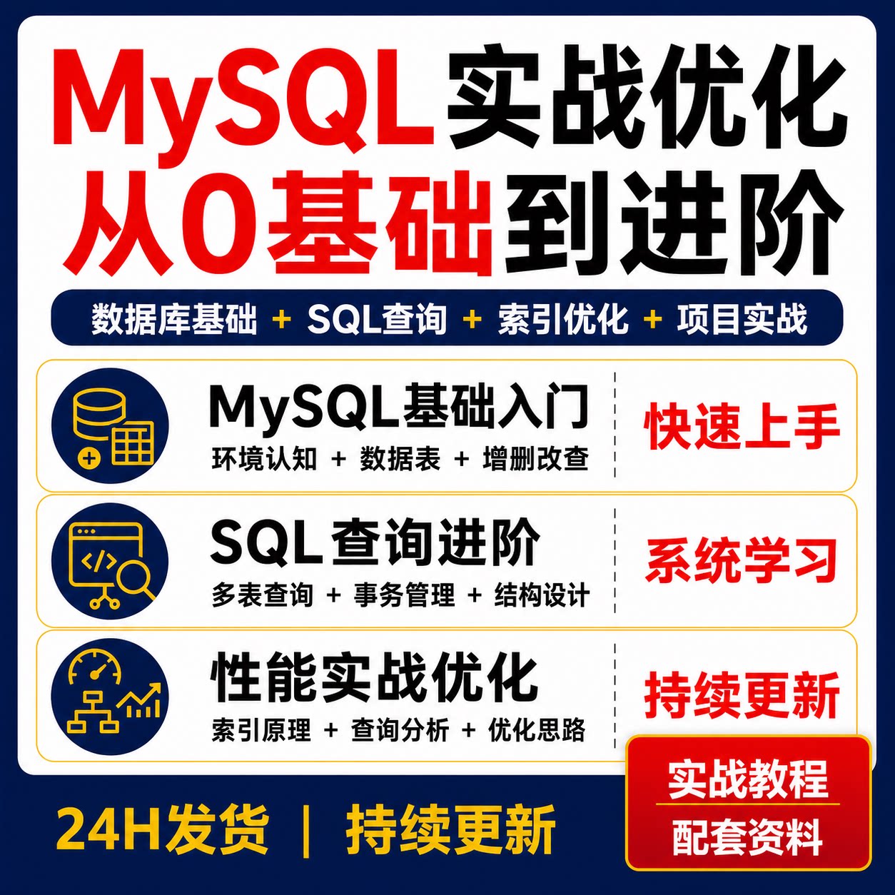 MySQL从0基础到进阶实战优化教程SQL查询索引事务数据库项目课程