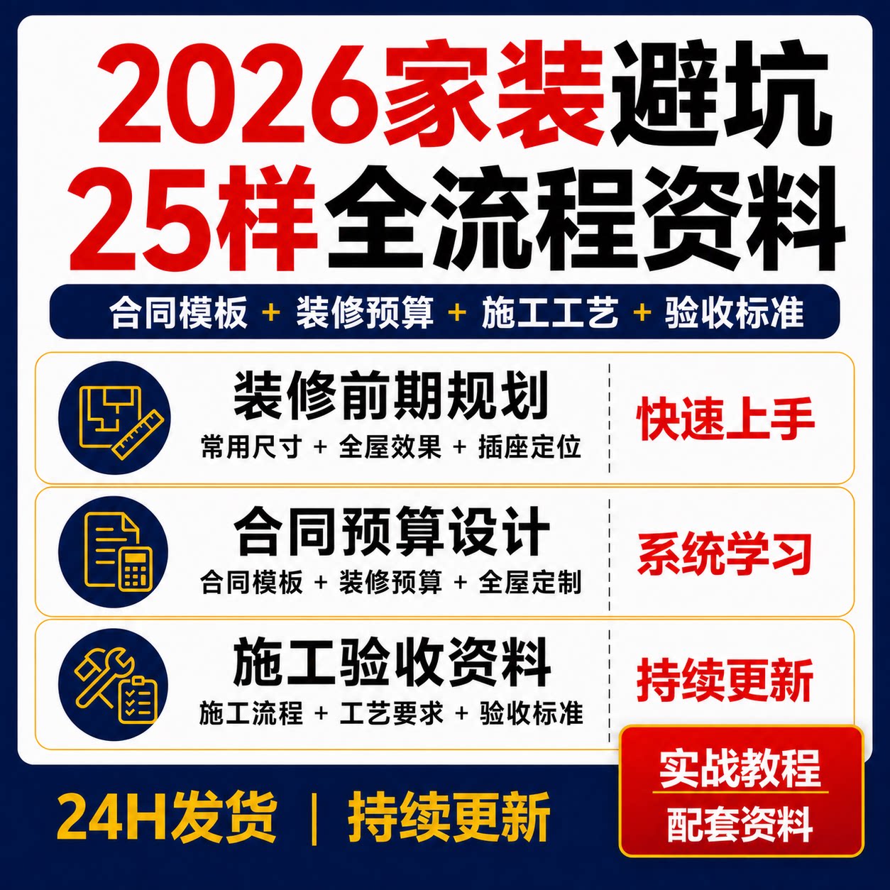 2026家装避坑全流程资料25样合同预算施工验收插座定位装修模板