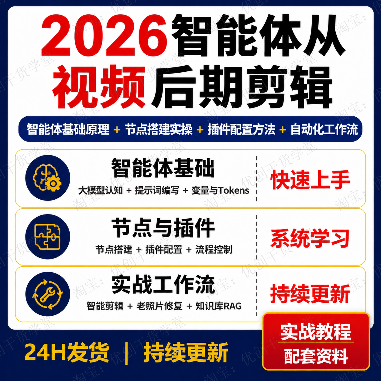 AI智能体搭建视频课程零基础学节点插件配置自动化工作流实战教程