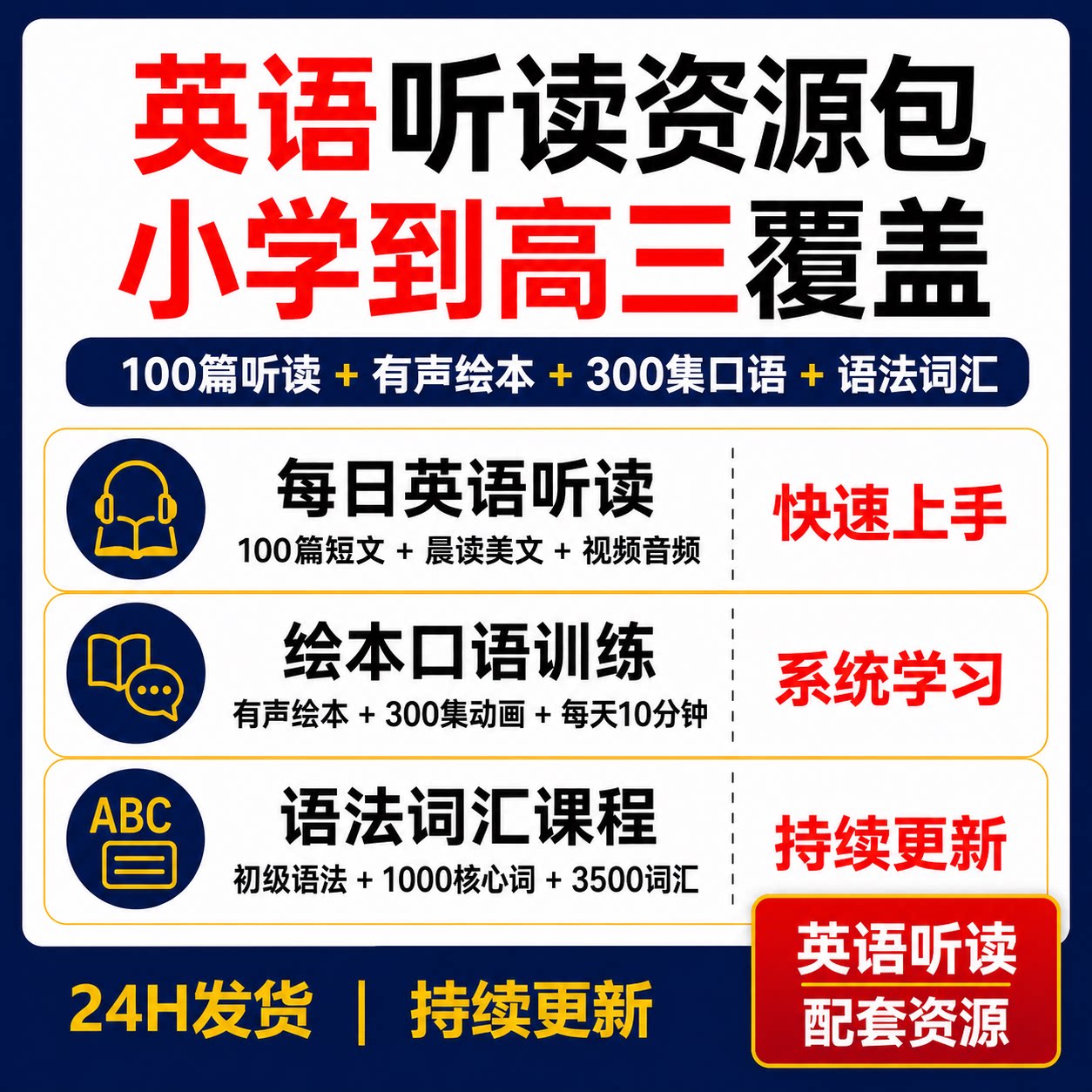 英语听读资源包100篇每日听读有声绘本小学到高三口语语法词汇