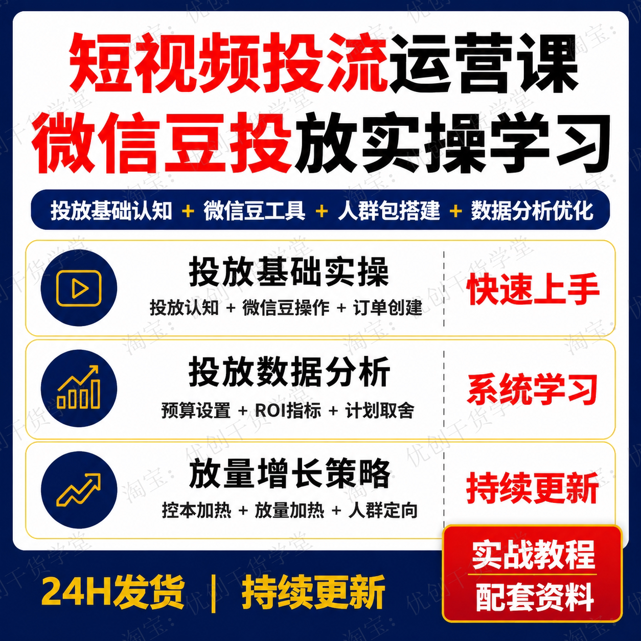 短视频投流运营课微信豆投放实操IP投放数据分析放量策略视频教程