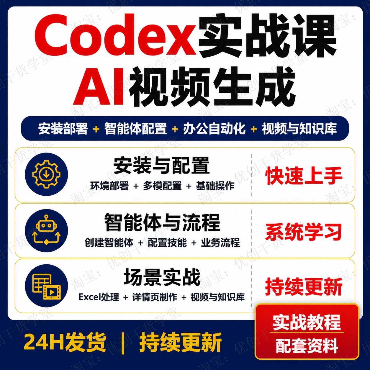 Codex实战课程AI智能体搭建自动化办公视频制作知识库工作流