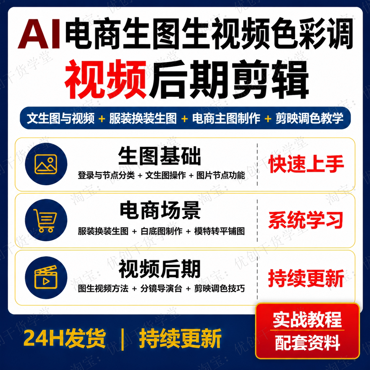 AI电商生图生视频色彩调色实战课程商品主图短视频制作学习资料