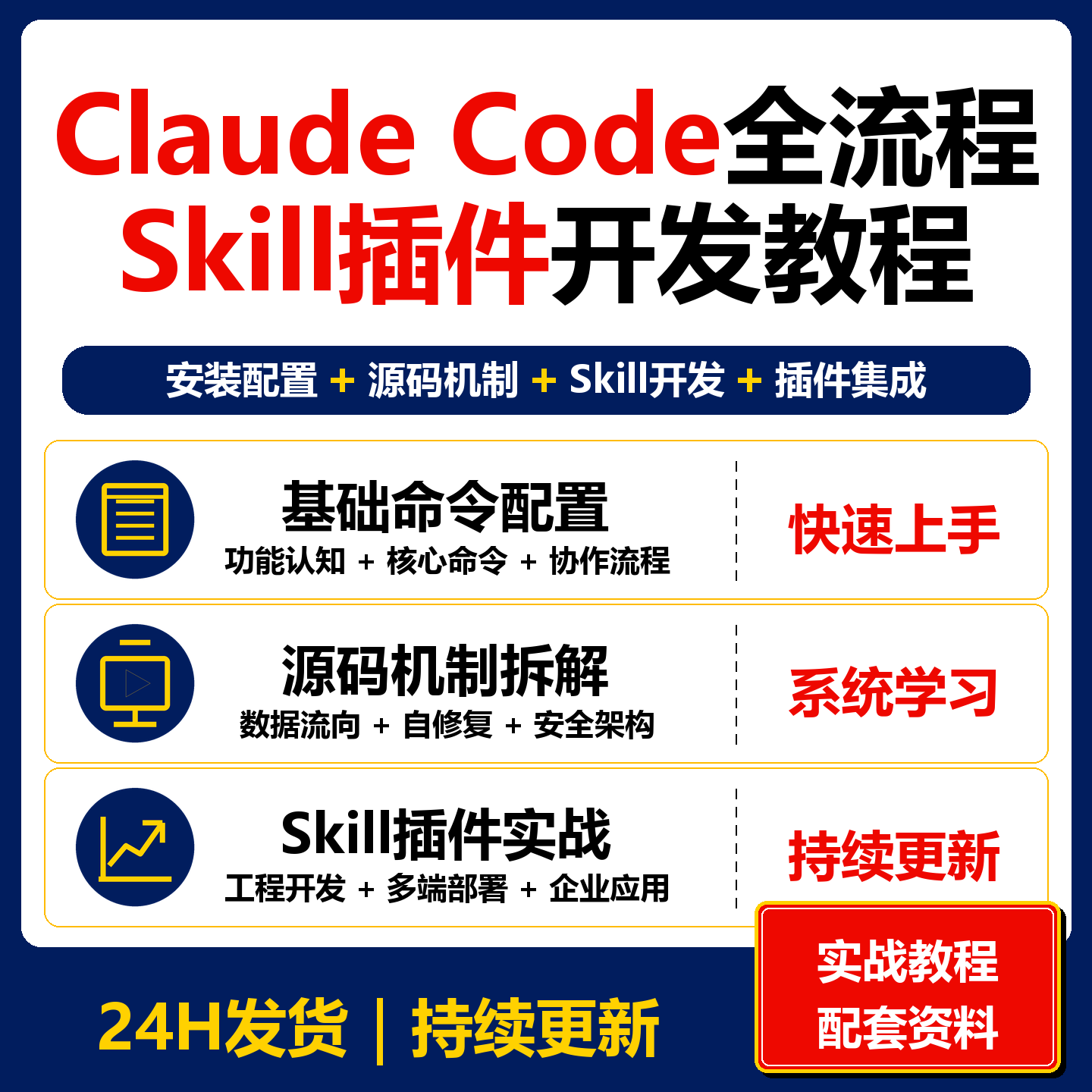 Claude Code全流程实战教程 Skill插件开发企业级资料图片