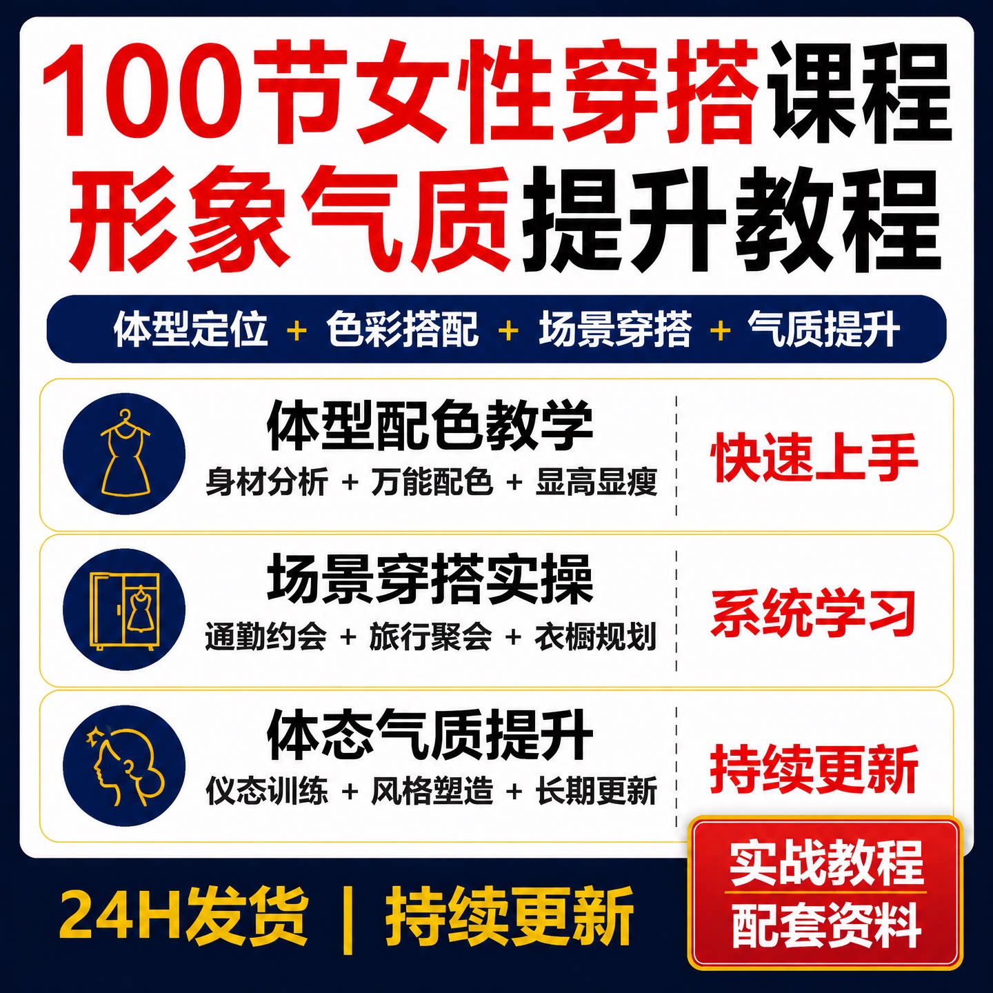 100节女性形象穿搭课程 体型配色场景搭配气质提升资料