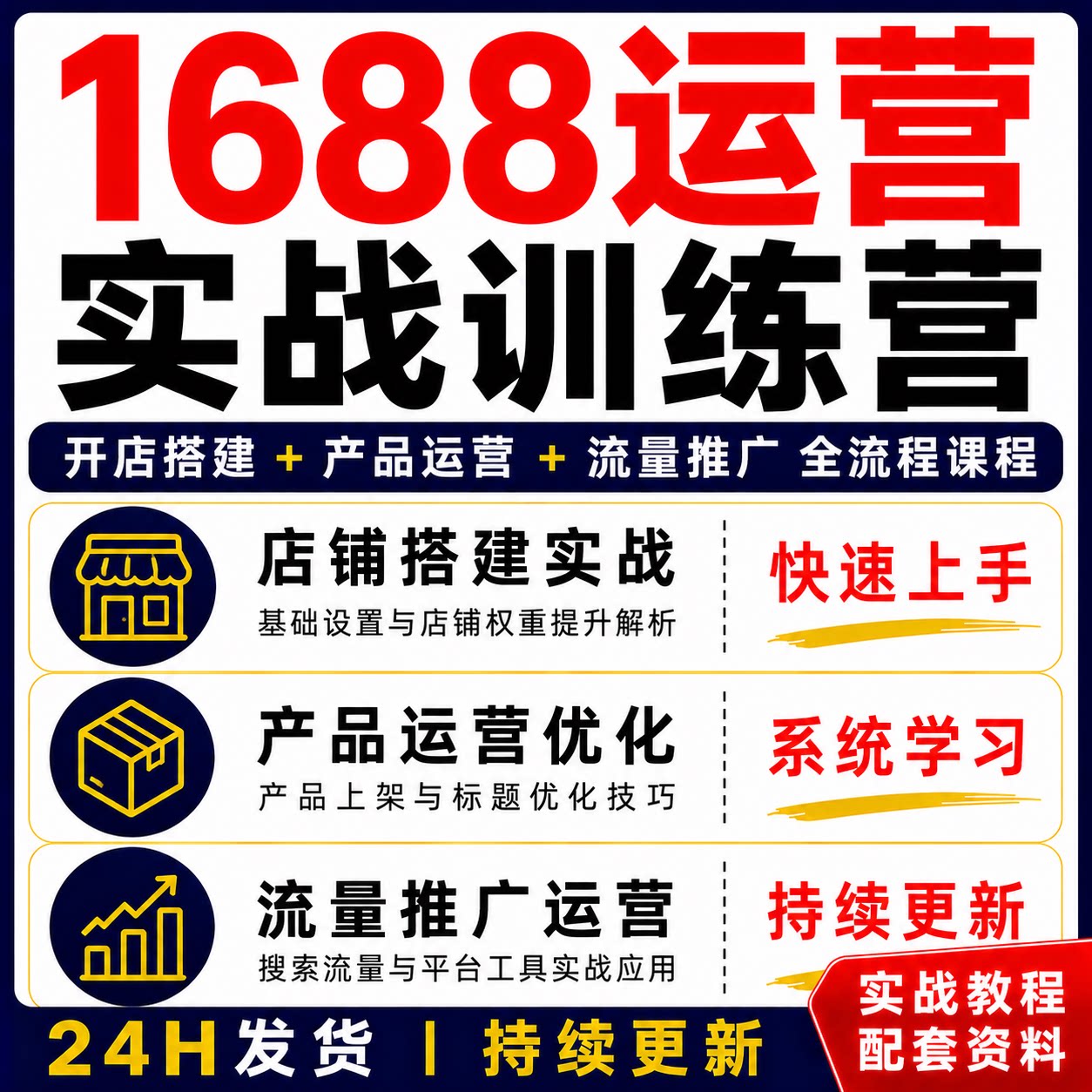1688运营实战教程开店搭建产品运营流量推广全流程课程资料