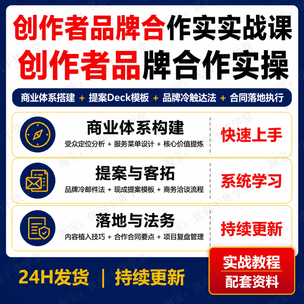 创作者品牌合作商业课程个人IP商务提案PPT商单对接赞助合同模板