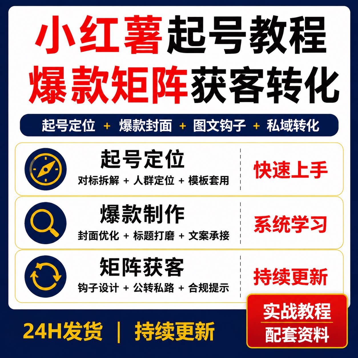 AI小红薯变现实战营2026年9月Mandy起号爆款矩阵获客私域转化