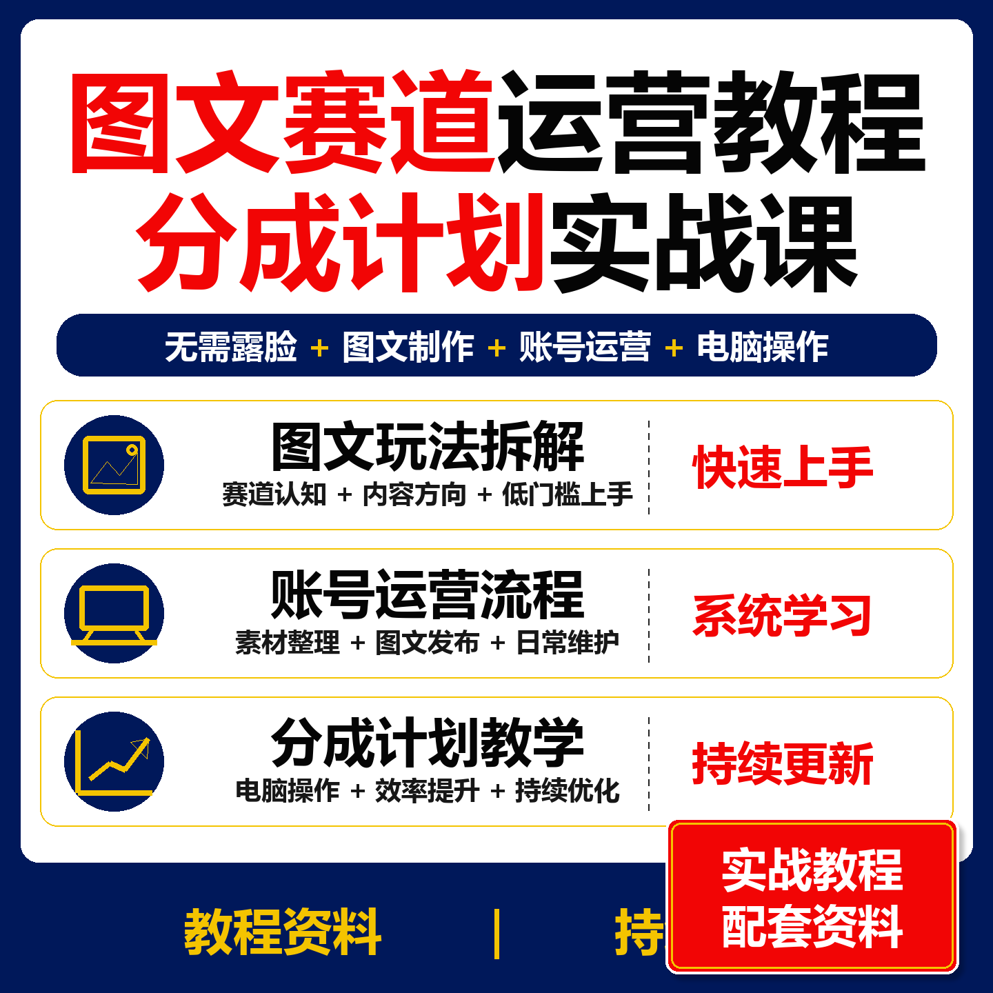 图文赛道运营实操教程 创作者伙伴分成计划手机电脑课程资料