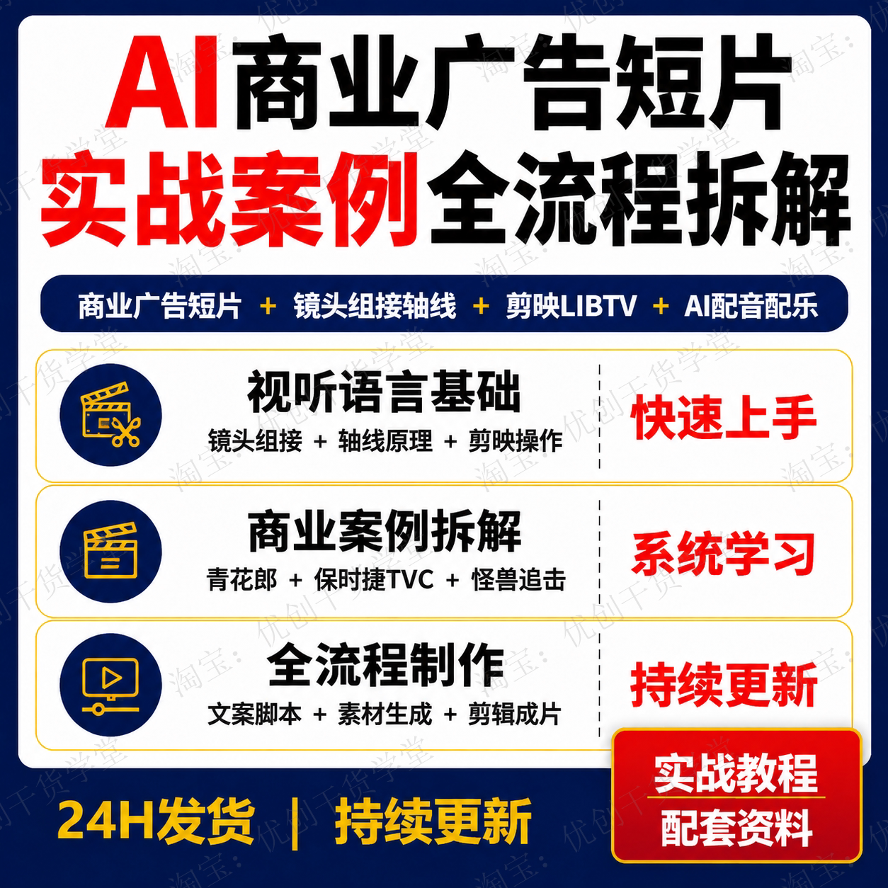 AI商业广告短片实战课TVC全流程案例拆解剪映LIBTV配音配乐超分