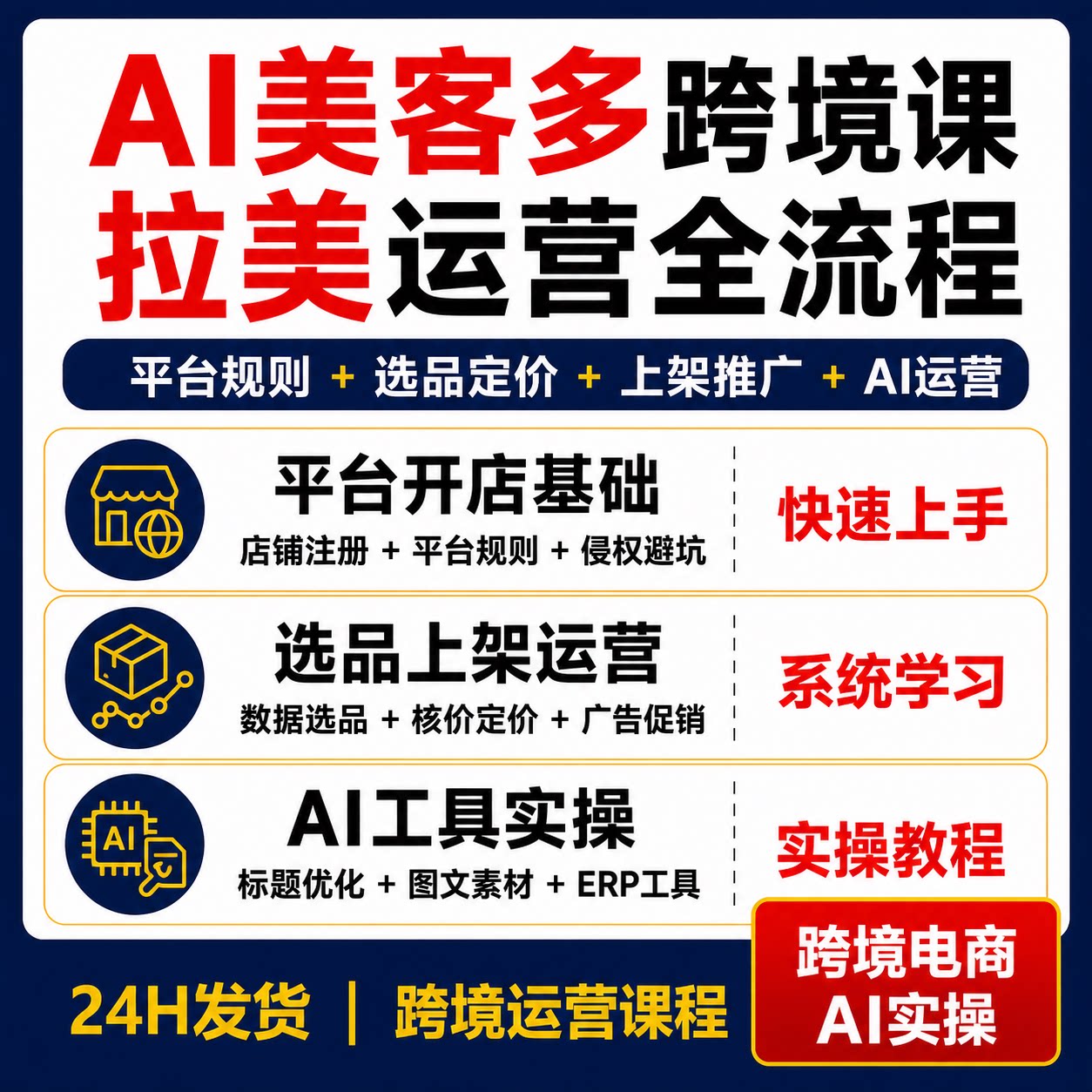 AI美客多跨境电商实战课零基础拉美运营选品定价上架推广ERP教程