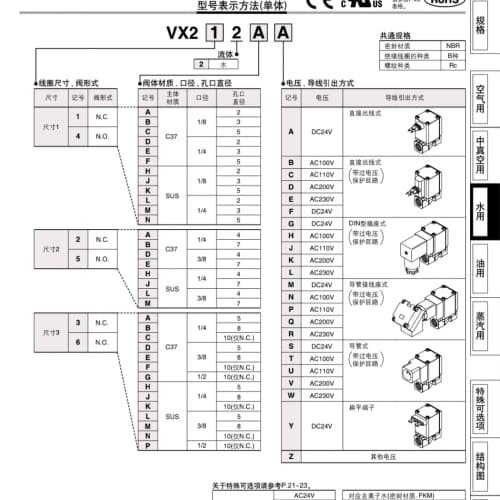 拆机SMC 直动式水用两通铜阀座电磁阀 VX232FAXB--议价商品