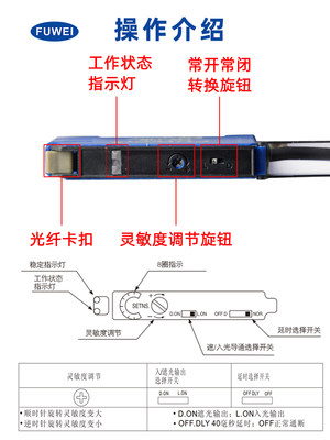 FUWEI光纤放大器FW-10N红外光电感应器开关替代E3XNA11对反传感器