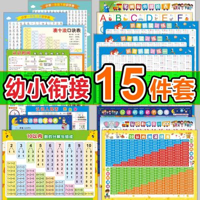 一年级知识挂图全套幼小衔接