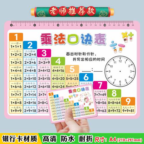 快速记忆九九乘法口诀卡