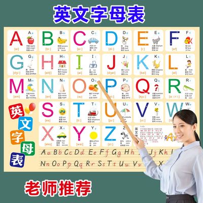 26个字母大小写挂图墙贴