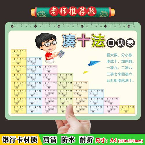 快速掌握凑十法/借十法
