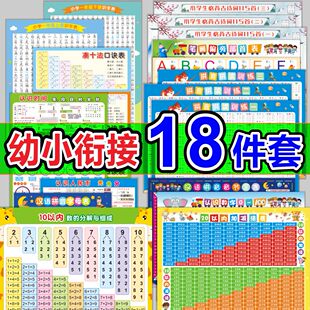 幼小衔接挂图全套幼儿园升一年级零基础大班墙贴学前班必背神器