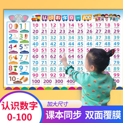 宝宝1-100数字学习挂图加法