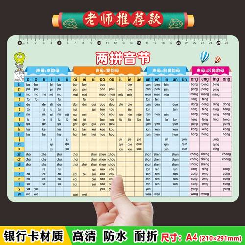 音节全表快速掌握卡片