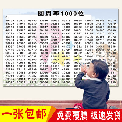 圆周率表1000位海报π常数