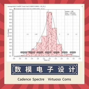 模拟电子设计Cadence,Spectre,Virtuoso模拟电路comsol仿真spice