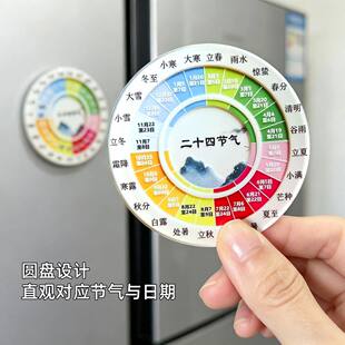 二十四节气磁吸冰箱贴国风文创亚克力四季家居国潮创意装饰品