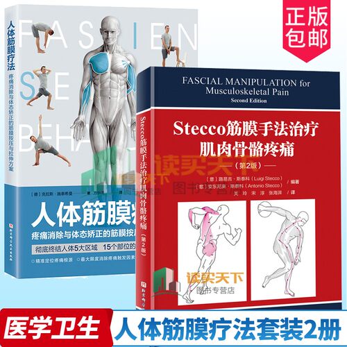 人体筋膜疗法+Stecco手法治疗