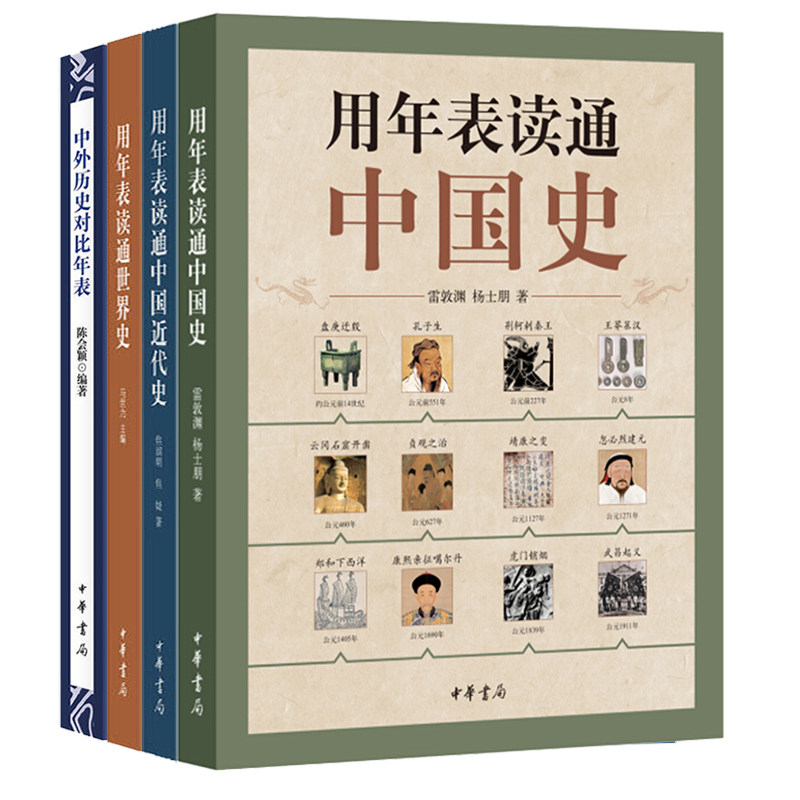 【4册】用年表读通中国史世界史近代史中外历史对比年表中华书局正版历史年表中国历史书籍历史事件时间表
