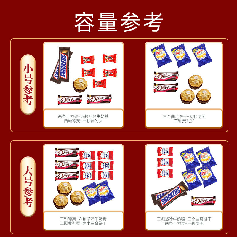 周岁生日伴手礼零食喜糖