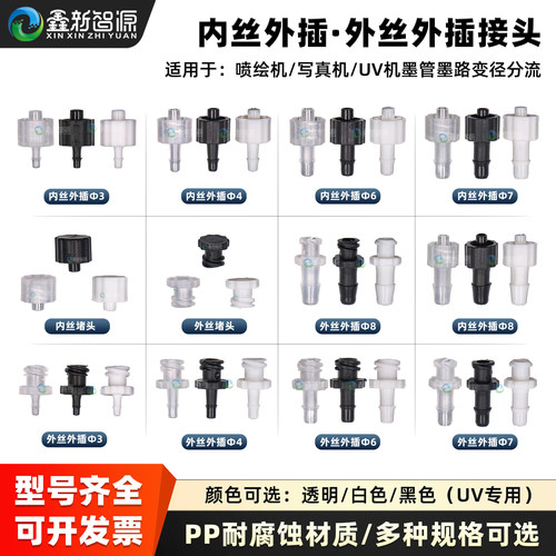 CNSZXXZY内外丝鲁尔接头工厂直销