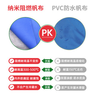 防霉硅阻帆布中央空调出风口防火机软连接防水布纳米有燃菌涤棉