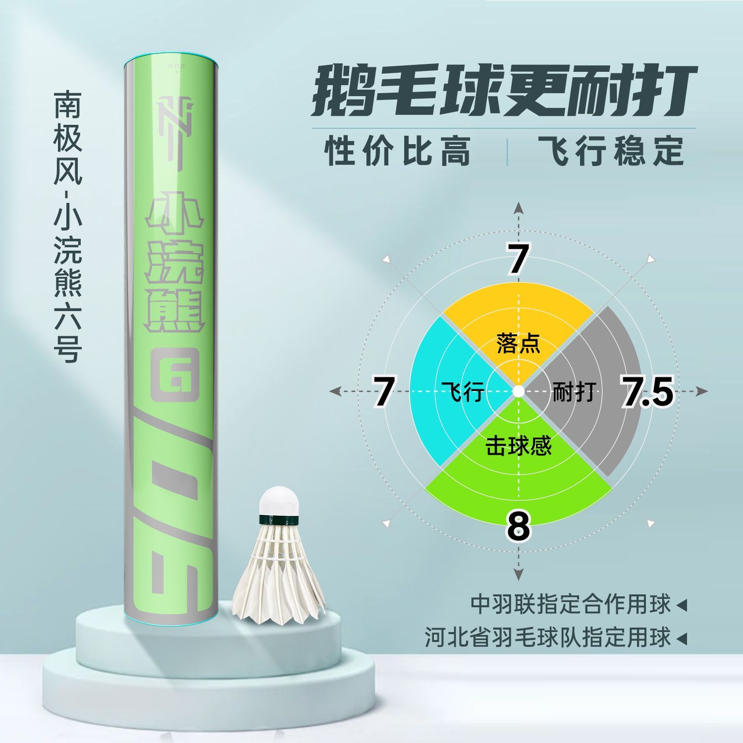 南极风羽毛球小浣熊6号鹅毛全圆日常娱乐训练用球飞行稳定10只装