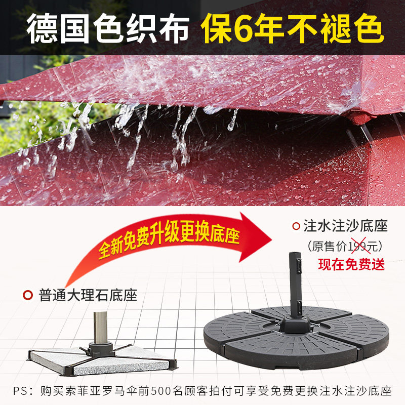 远茂户外遮阳伞庭院伞别墅花园蓬大型太阳伞商用摆摊棚室外罗马伞